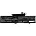 Notebook battery Lenovo CS-LVL380NB
