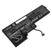 Notebook battery Lenovo Thinkpad T470