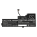 Notebook battery Lenovo Thinkpad T470