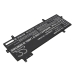 Battery Replaces L21M3P72