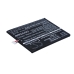 Compatible battery replacement for Philips AB3300AWMC