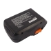 Industriebatterie Aeg CS-ABS180PX