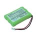 Compatible battery replacement for Alcatel GP55AAABMU