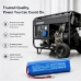 CS-APT300SL Li-ion Batterieeigenschaften mit Hyundai Generator im Hintergrund