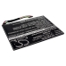 CMOS / BackUp Battery Asus CS-AUF101SL