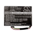 CMOS / BackUp Battery Asus CS-AUF101SL