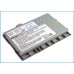 Compatible battery replacement for Audiovox BTR75