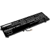 Notebook battery Asus Zenbook 14 UX433FQ-A5032R