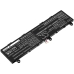 Laptop Akkus Asus TUF Gaming F15 FX506