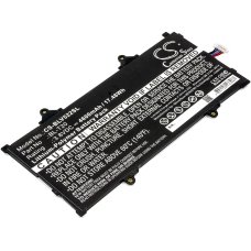 Kompatibler Ersatzakku für LG BL-T20
