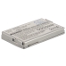 Camera Battery Canon IXY DVM5