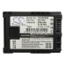 Camera Battery Canon VIXIA HF M30