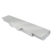 Notebook battery Sony VAIO VPCCW1AFJ