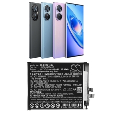 Compatible battery replacement for Blackview LINDC045PAHP