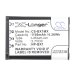 Camera Battery Sony Cyber-shot DSC-WX500