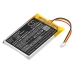 BabyPhone Battery Babymoov CS-BYA414SL
