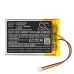 BabyPhone Battery Babymoov CS-BYA414SL