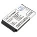 Schnurlostelefon Akkus Cisco 7925
