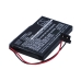 Kundenspezifischer Batteriepacks CS-CM002SL
