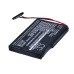 Kundenspezifischer Batteriepacks CS-CM002SL