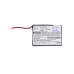 Kundenspezifischer Batteriepacks CS-CM003SL