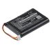 Kundenspezifischer Batteriepacks CS-CM007SL
