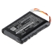 Kundenspezifischer Batteriepacks CS-CM007SL