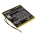 Kundenspezifischer Batteriepacks CS-CM027SL