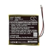 Kundenspezifischer Batteriepacks CS-CM027SL