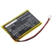 Kundenspezifischer Batteriepacks CS-CM029SL