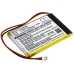 Kundenspezifischer Batteriepacks CS-CM030SL