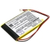 Kundenspezifischer Batteriepacks CS-CM030SL