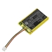 Kundenspezifischer Batteriepacks CS-CM041SL