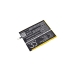 Akku kompatibel mit Coolpad CS-CPD572SL