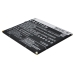 Akku kompatibel mit Coolpad CS-CPD873SL