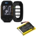 Batteries Smart Home Battery CS-CPW112SL