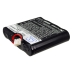 DAB Digital Akkus Pure One Flow radios