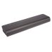 Notebook battery DELL CS-DE1745NB