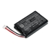 Kundenspezifischer Batteriepacks Fey elektronik CS-FEK200SL