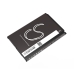 Fairphone Fairphone 2