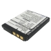 Camera Battery Sony Cyber-shot DSC-T3S