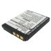 Camera Battery Sony Cyber-shot DSC-T1