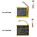 Battery Replaces 79232