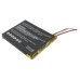 Remote Control Battery GoPro Hero 4