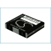 Wireless Headset Akkus GN CS-GN9120SL