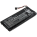 Lichtsystem Akkus Garmin Varia RTL501