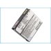 Handy Akkus SoftBank Touch Pro