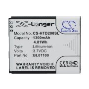 CS-HTD200SL<br />Batteries for   replaces battery BL01100