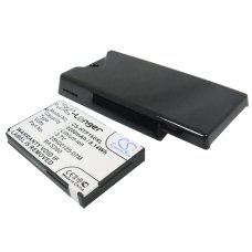 Kompatibler Ersatzakku für HTC 35H00125-07M,BA S360,TOPA160
