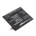 Battery Replaces B2PS5100
